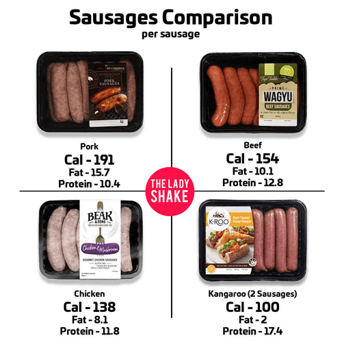 Belinda's Tasty Aussie Sausage on a roll