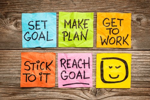 How To Set Your Goals And Succeed.